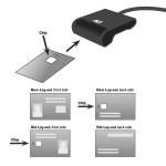 ACT AC6020 USB-C четец за смарт карти и eID карти ACT AC6020 USB-C четец за смарт карти и eID карти