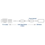 ACT USB 3.2 GEN1 активен удължаващ кабел, 5.0M