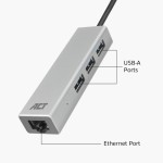ACT AC7055 USB-C 3.0 Хъб (3× USB-A + Gigabit LAN), алуминиев корпус