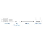 ACT AC7080 USB-C към Gigabit Ethernet адаптер, USB 3.2 Gen1, RJ45, 0.15 m, алуминиев корпус ACT AC7080 USB-C към Gigabit Ethernet адаптер, USB 3.2 Gen1, RJ45, 0.15 m, алуминиев корпус