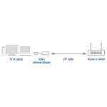 ACT AC7081 USB-C към 2.5 Gigabit Ethernet адаптер, USB 3.2 Gen1, RJ45, алуминиев корпус