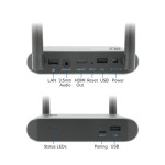 ACT AC7960 Aero 4K безжична система за презентации