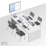 ACT AC7960 Aero 4K безжична система за презентации