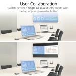 ACT AC7960 Aero 4K безжична система за презентации