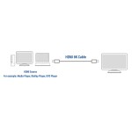 ACT HDMI 8K Ultra High Speed сертифициран кабел, версия 2.1, 2.0M