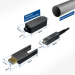 ACT HDMI High Speed 4K активен оптичен кабел (AOC) с отделяем конектор, версия 2.0, HDMI-A – HDMI-A,10.0M