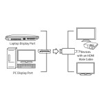 JPL DP – HDMI (A) кабел, Full HD, 0.15м, черен