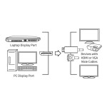 JPL DP – HDMI/VGA (A) кабел, Full HD, 0.15м, черен