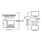 JPL DP – HDMI/VGA/DVI (A) кабел, Full HD, 0.18м, черен