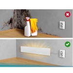 Technaxx Mould-Dry Set уред против мухъл Technaxx Mould-Dry Set уред против мухъл