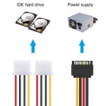 Xiatiaosann комплект захранващи Y адаптер кабели SATA към Dual Molex, 8 броя, 20 см Xiatiaosann комплект захранващи Y адаптер кабели SATA към Dual Molex, 8 броя, 20 см
