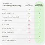 Yubico YubiKey 5 NFC Y5NF хардуерен ключ за сигурност с USB-A и NFC Yubico YubiKey 5 NFC Y5NF хардуерен ключ за сигурност с USB-A и NFC