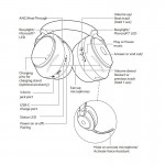 Jabra Evolve2 85 MS Stereo, Link380 USB-A, слушалки, черни Jabra Evolve2 85 MS Stereo, Link380 USB-A, слушалки, черни
