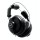 Superlux HD669 – затворени професионални мониторни слушалки