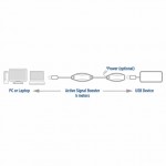 ACT AC6105 активен USB 3.2 Gen1 удължителен кабел USB-A, 5 м, 5 Gbps, с опция за външно захранване