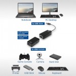 ACT AC6063 USB 2.0 удължителен комплект по UTP до 50 м