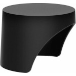 Jabra PanaCast 50 Privacy cover, Black – капак за поверителност за камера Jabra PanaCast 50 Privacy cover, Black – капак за поверителност за камера