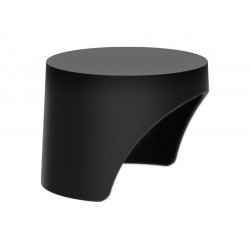 Jabra PanaCast 50 Privacy cover, Black – капак за поверителност за камера
