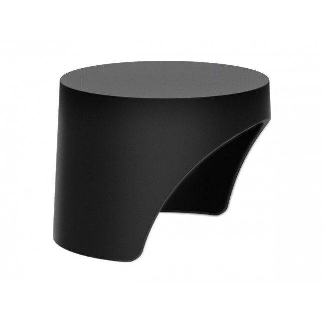 Jabra PanaCast 50 Privacy cover, Black – капак за поверителност за камера Jabra PanaCast 50 Privacy cover, Black – капак за поверителност за камера