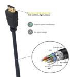 Ewent EC1322 Ultra High Speed HDMI 2.1 кабел с Ethernet, 3 m, 8K@60Hz, HDR Ewent EC1322 Ultra High Speed HDMI 2.1 кабел с Ethernet, 3 m, 8K@60Hz, HDR