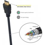 Ewent EC1324 Ultra High Speed HDMI 2.1 кабел с Ethernet, 8,0 m, 8K при 60 Hz, HDR Ewent EC1324 Ultra High Speed HDMI 2.1 кабел с Ethernet, 8,0 m, 8K при 60 Hz, HDR