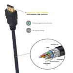 Ewent EC1325 Ultra High Speed HDMI 2.1 кабел с Ethernet, 10 m, 8K@60Hz, HDR