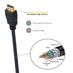 Ewent EC1341 High Speed HDMI 2.0 кабел с Ethernet, 3,0 m, 4K@60Hz, HDR Ewent EC1341 High Speed HDMI 2.0 кабел с Ethernet, 3,0 m, 4K@60Hz, HDR